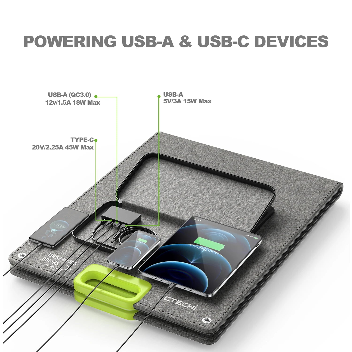 Efficient 100W Foldable Photovoltaic Solar Charger