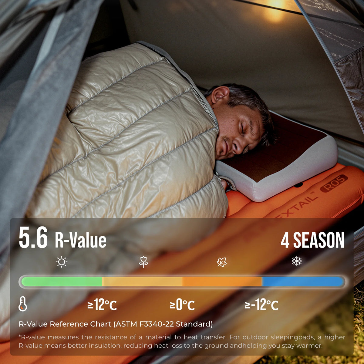FLEXTAIL Tiny Mattress Plus2 Lightweight Sleeping-Mat