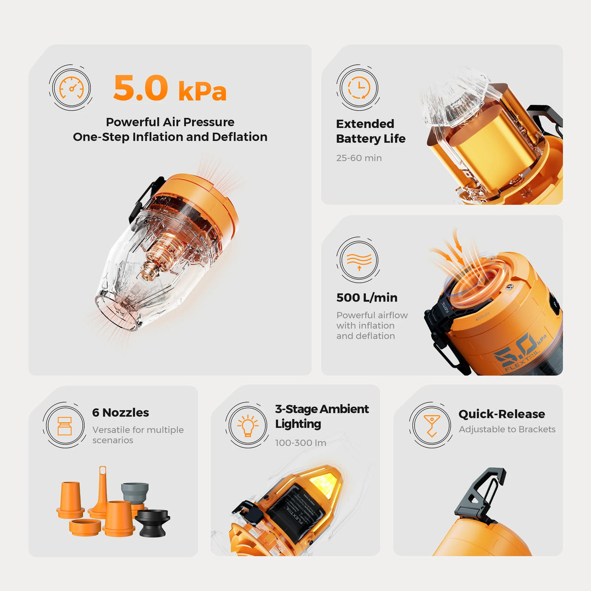 FLEXTAIL MAX PUMP3 High-Performance Inflator Lantern