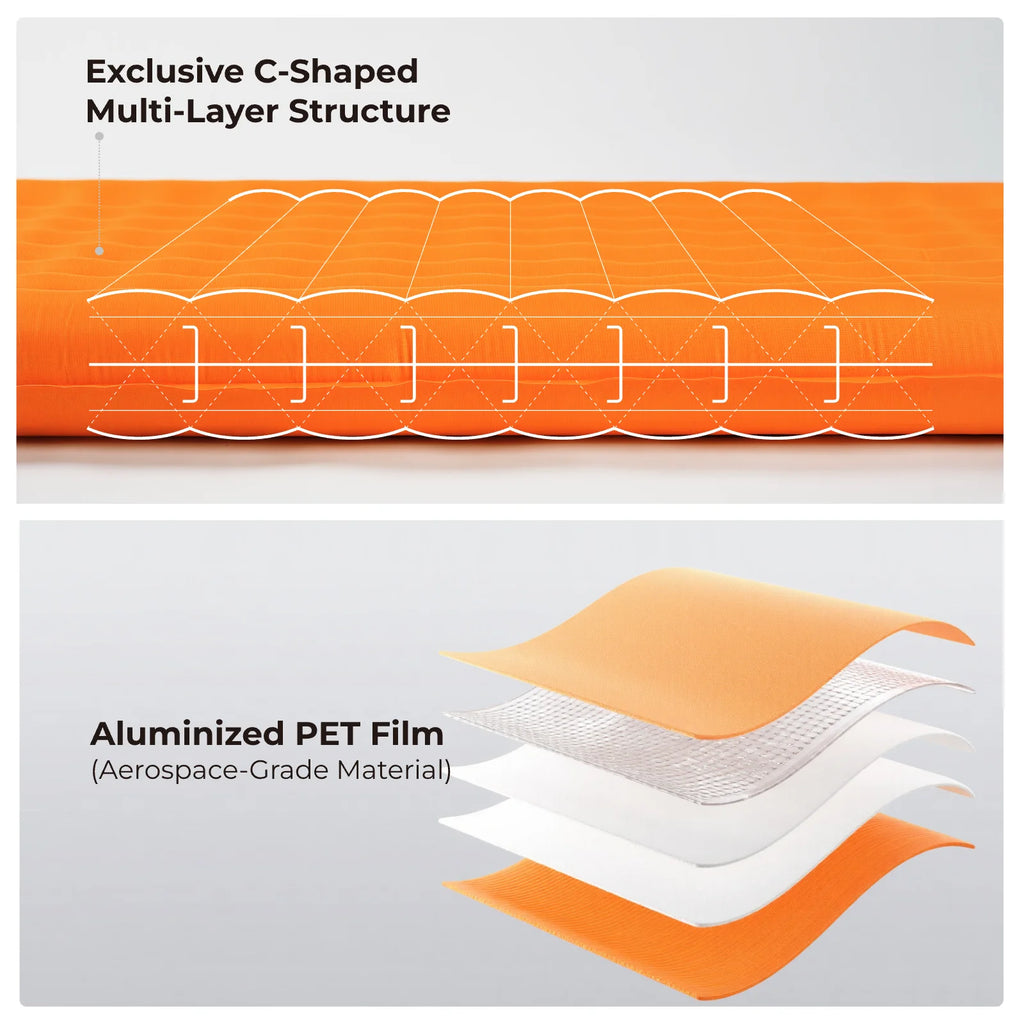 FLEXTAIL Tiny Mattress Plus2 Lightweight Sleeping-Mat