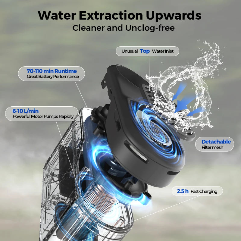 FLEXTAIL Rechargeable Portable Camping Shower Pump