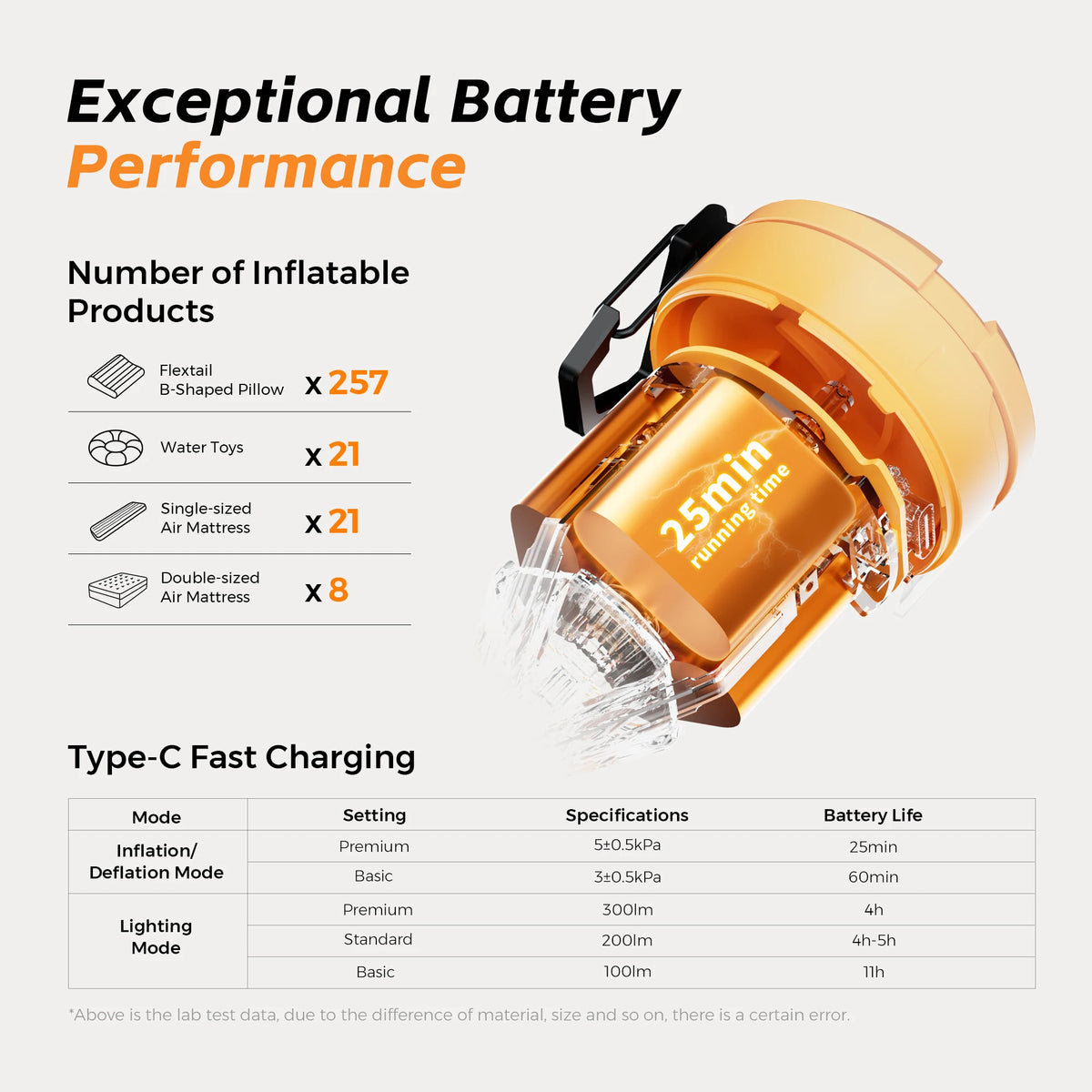 FLEXTAIL MAX PUMP3 High-Performance Inflator Lantern