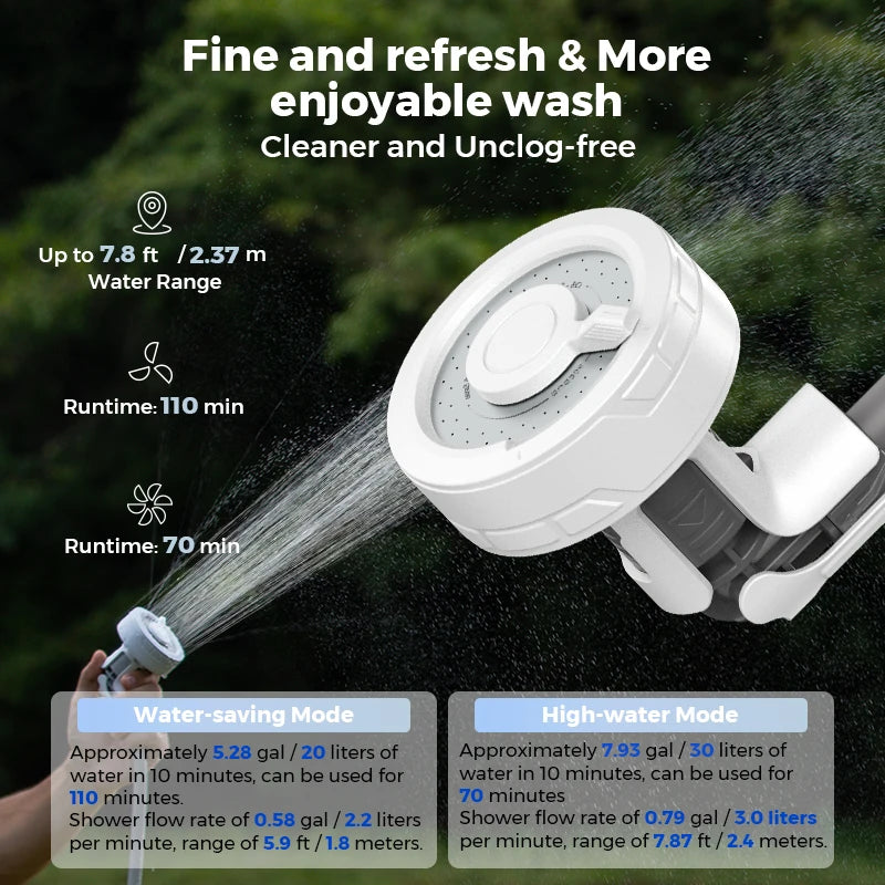 FLEXTAIL Rechargeable Portable Camping Shower Pump