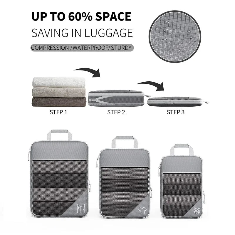 Premium Mesh Packing Cubes For Travel Luggage Organizer