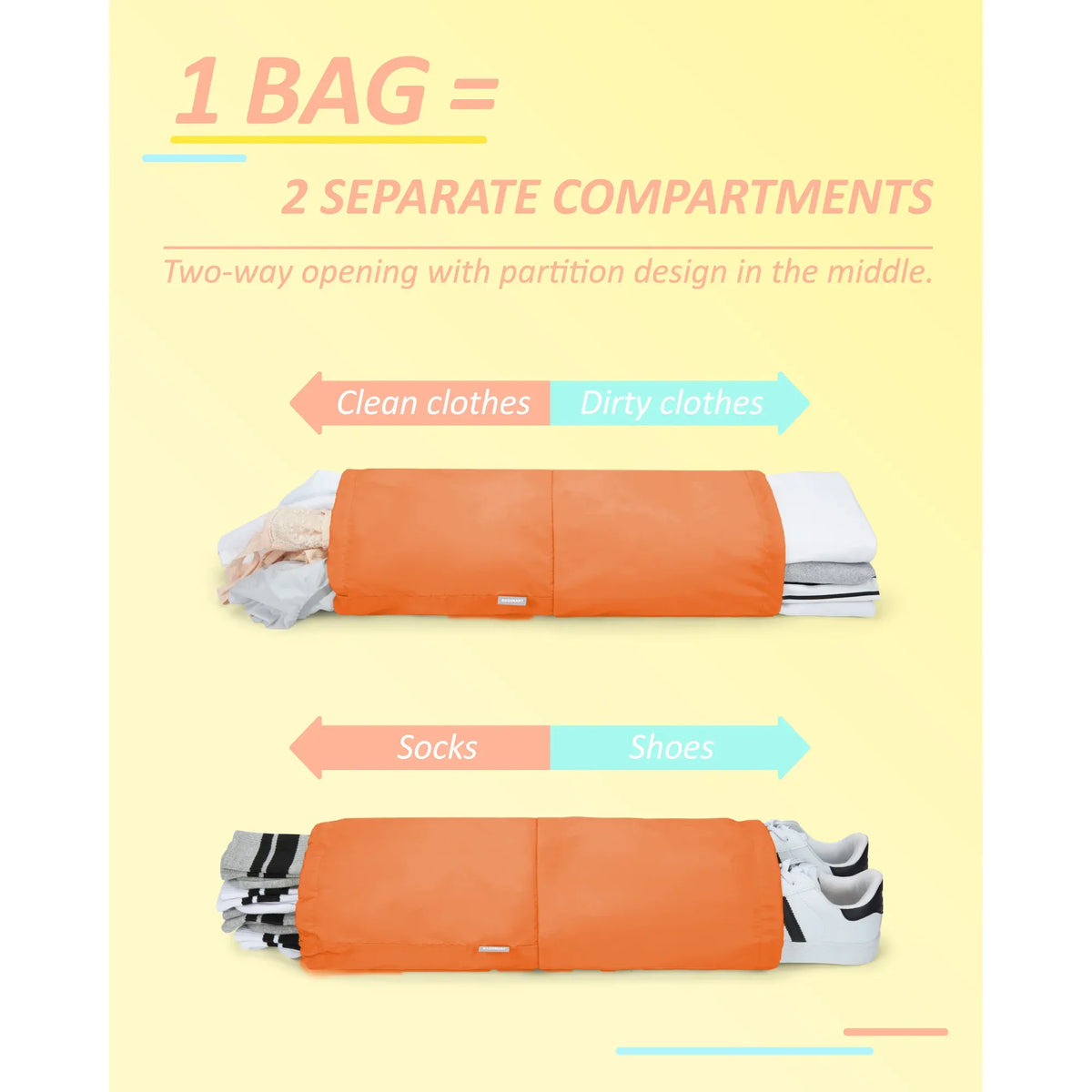 Bagsmart Compression Packing Cubes Travel Luggage Organizer
