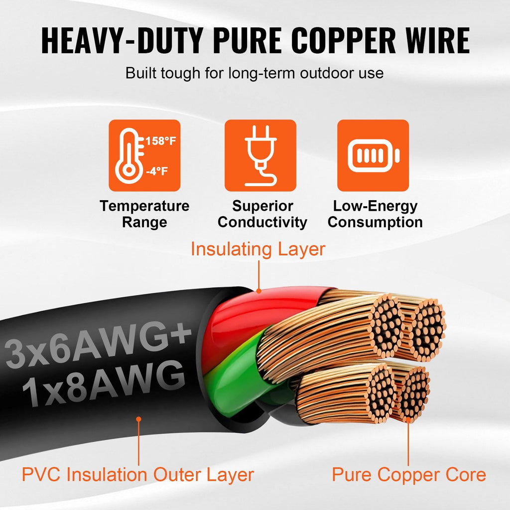 50A Heavy-Duty Generator Cord Kit