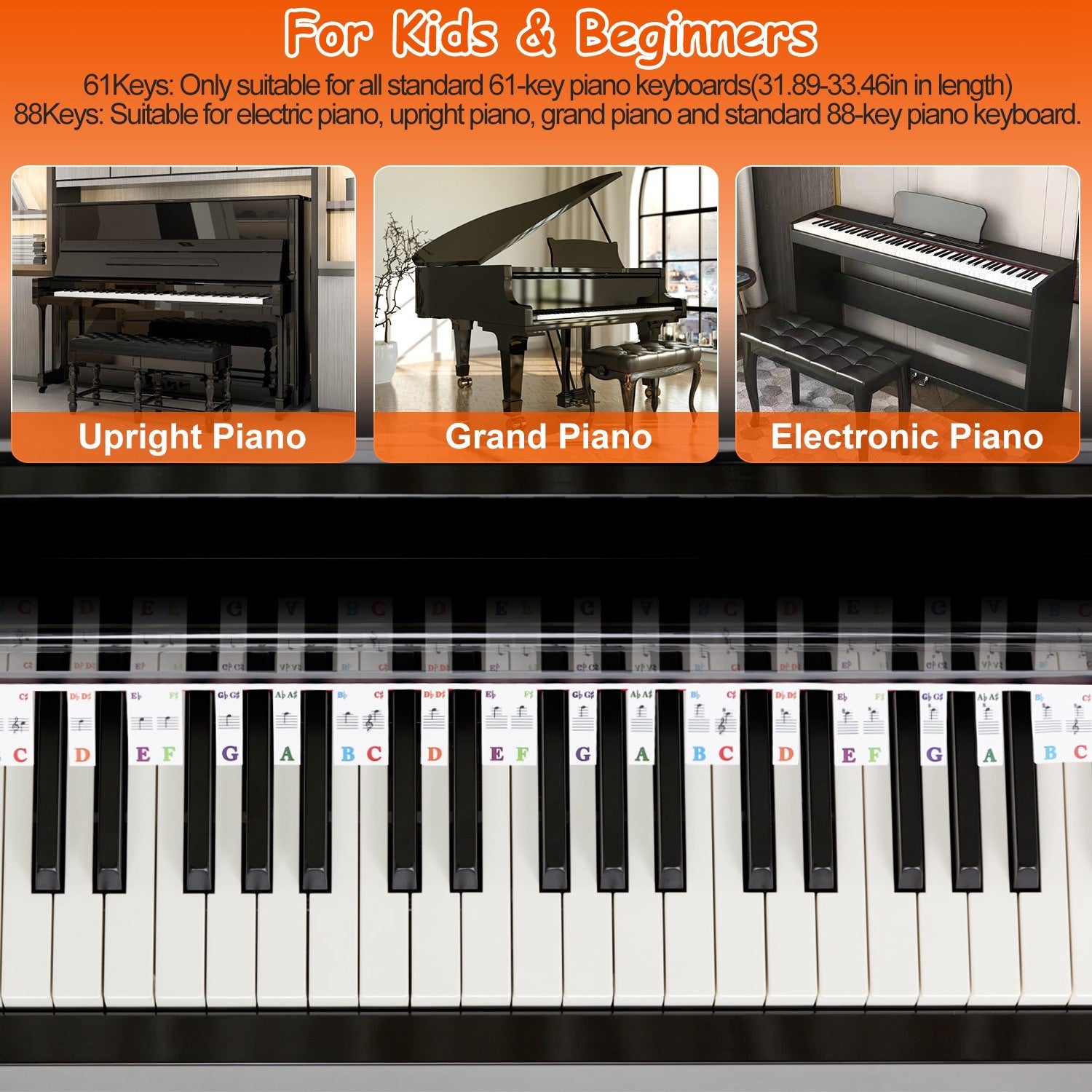 Piano Keyboard Stickers