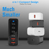 Ultra-Fast 200W Multi-Device Charger with 6 Ports for Instant Power