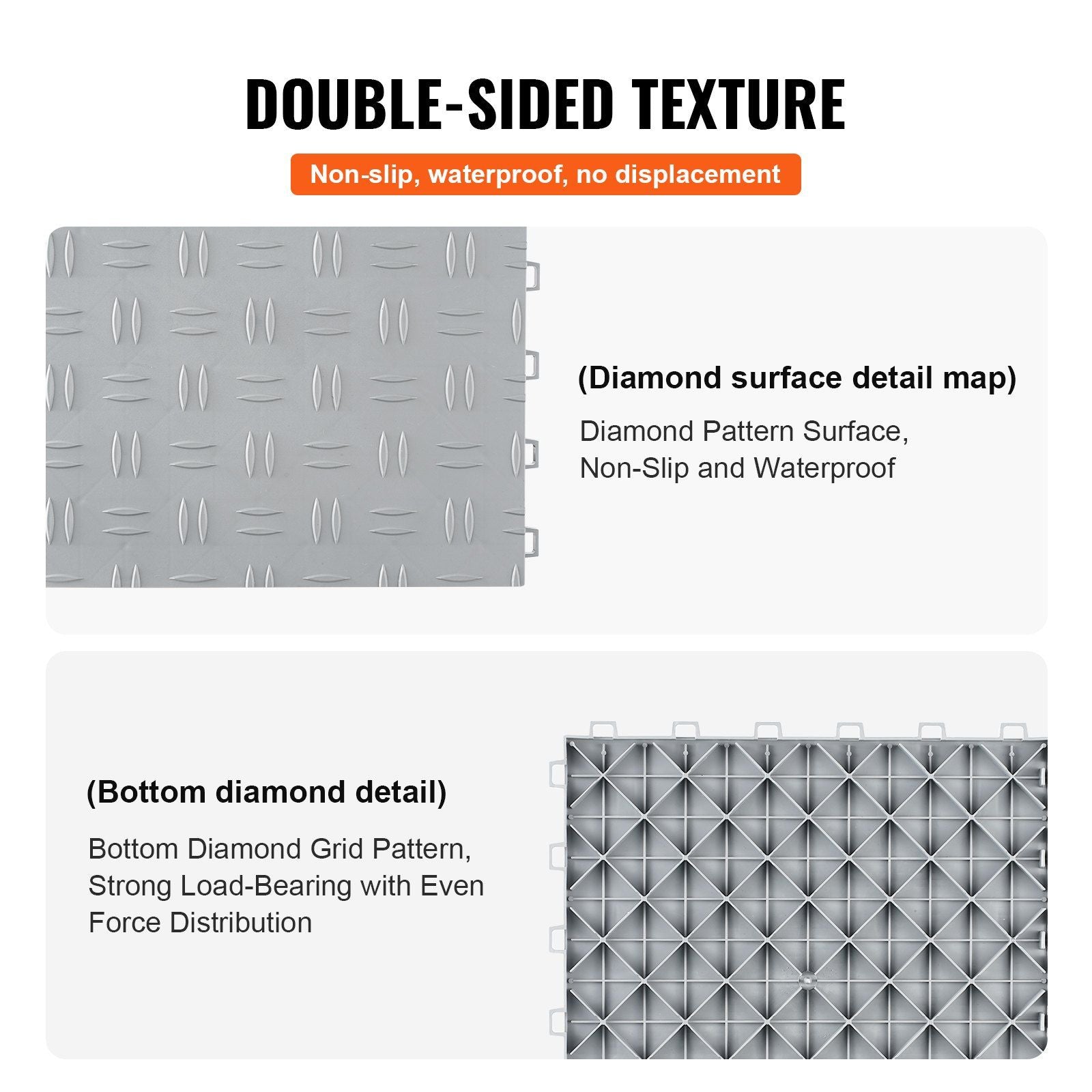 Heavy-Duty Interlocking Garage Tiles
