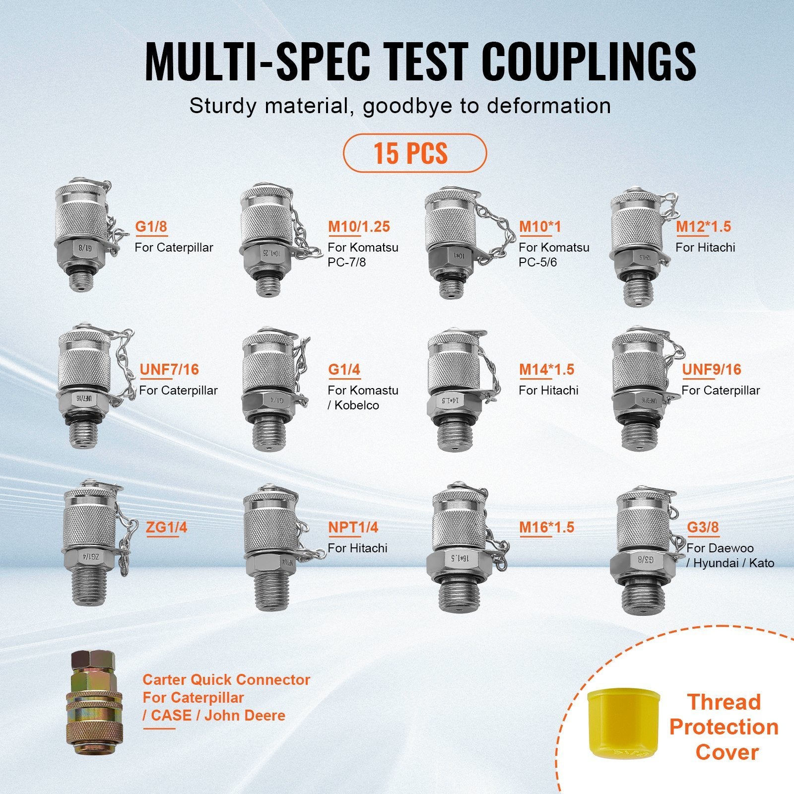 Hydraulic Pressure Testing Toolkit