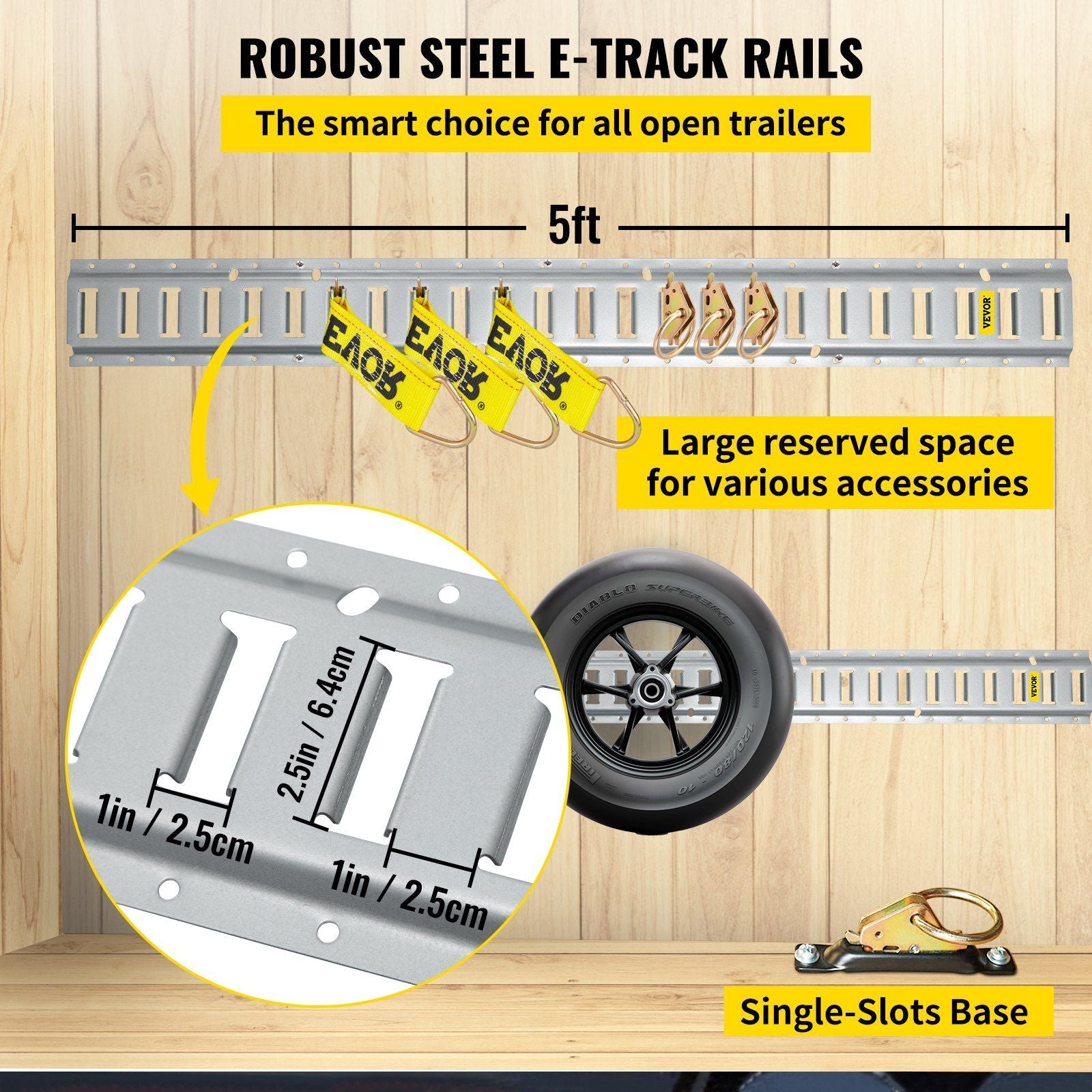 Ultimate E-Track Cargo Secure Kit