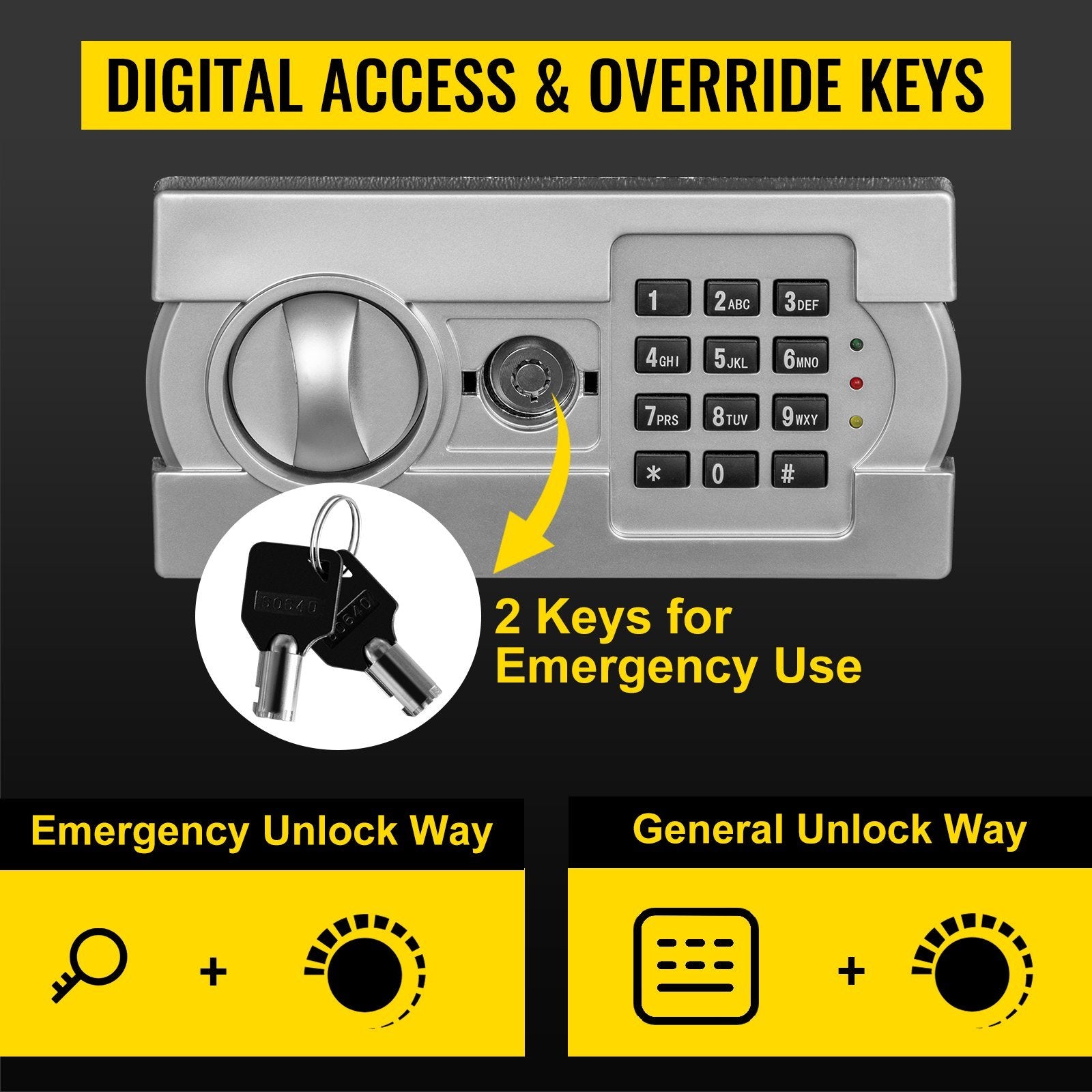 Secure Digital Depository Safe with Deposit Slot