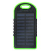 Ultimate 10000mAh Travel Power Bank with Fast Charging & Solar Capability