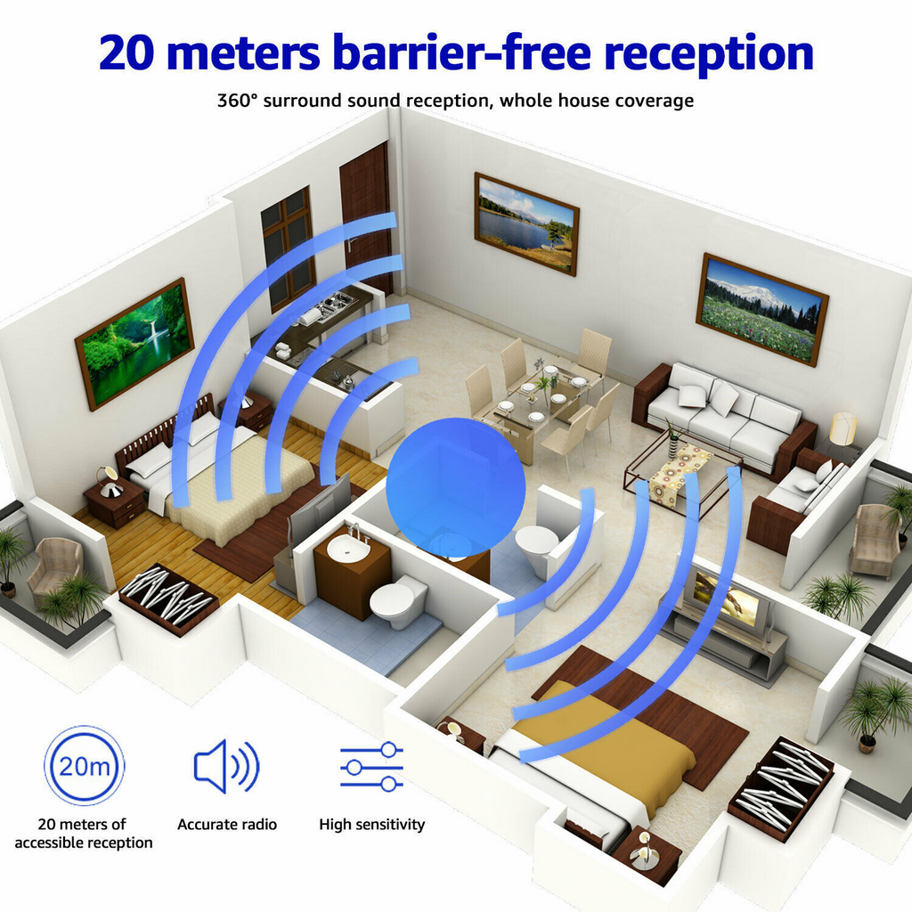 Wireless Lavalier Lapel Microphone
