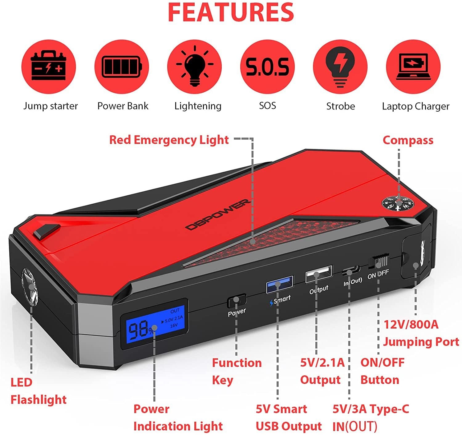 Car Jump Starter