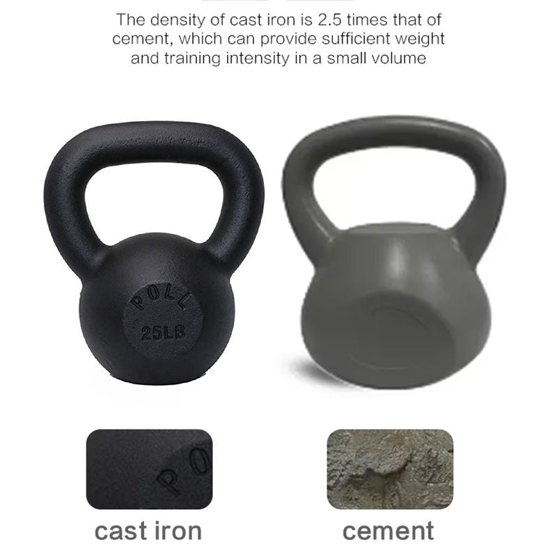 Adjustable Kettlebell Weights