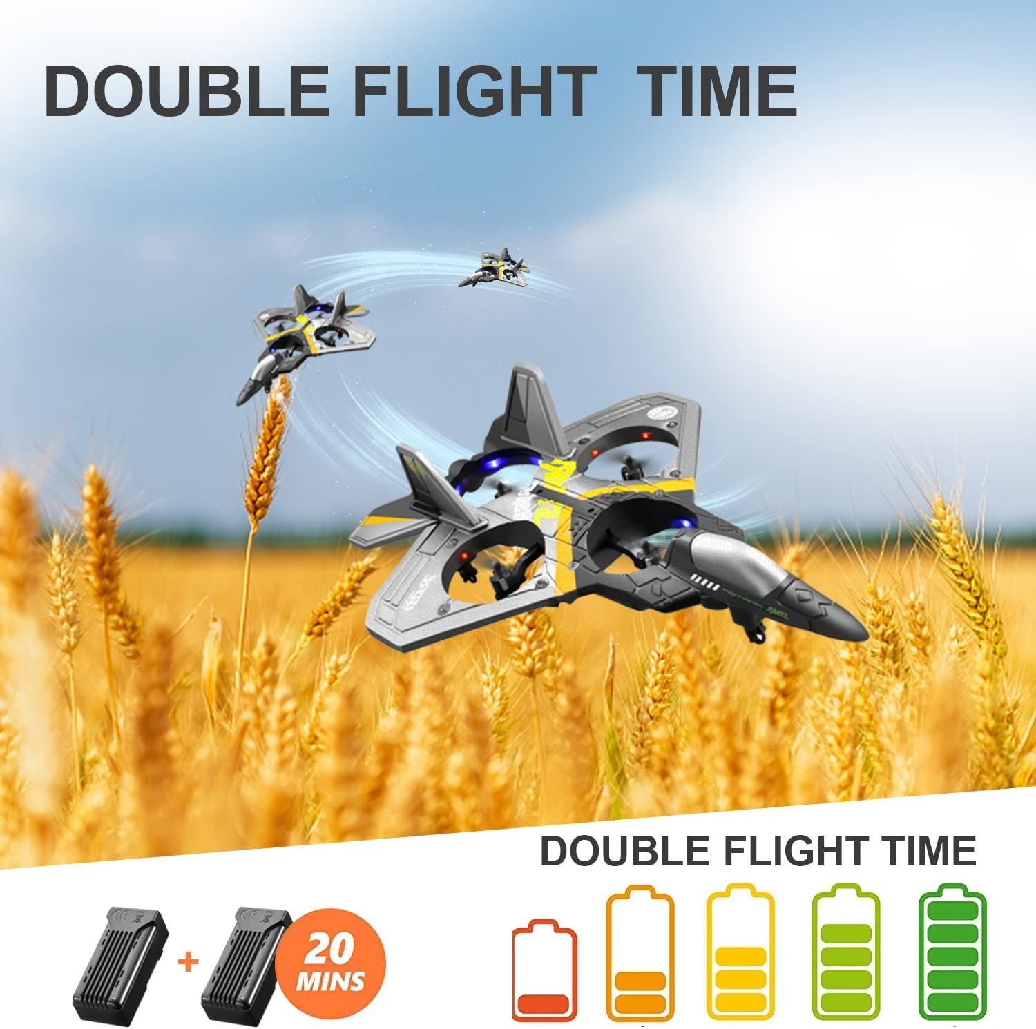 4DRC V17 2.4GHz EPP Remote Control Airplane with Advanced Features and Dual Batteries