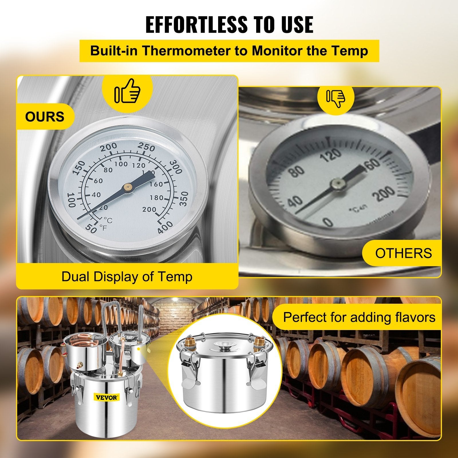 50L Stainless Steel Distiller Kit
