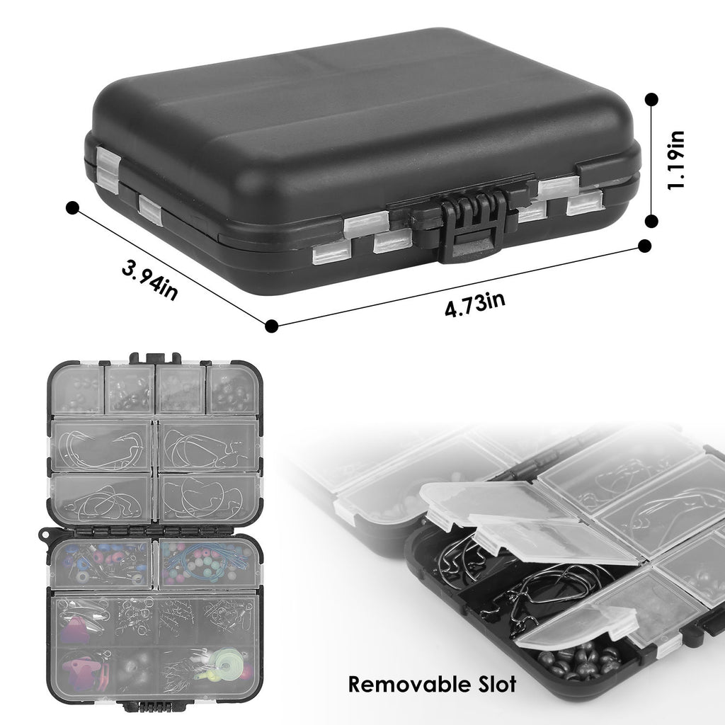 Ultimate Fishing Gear Kit