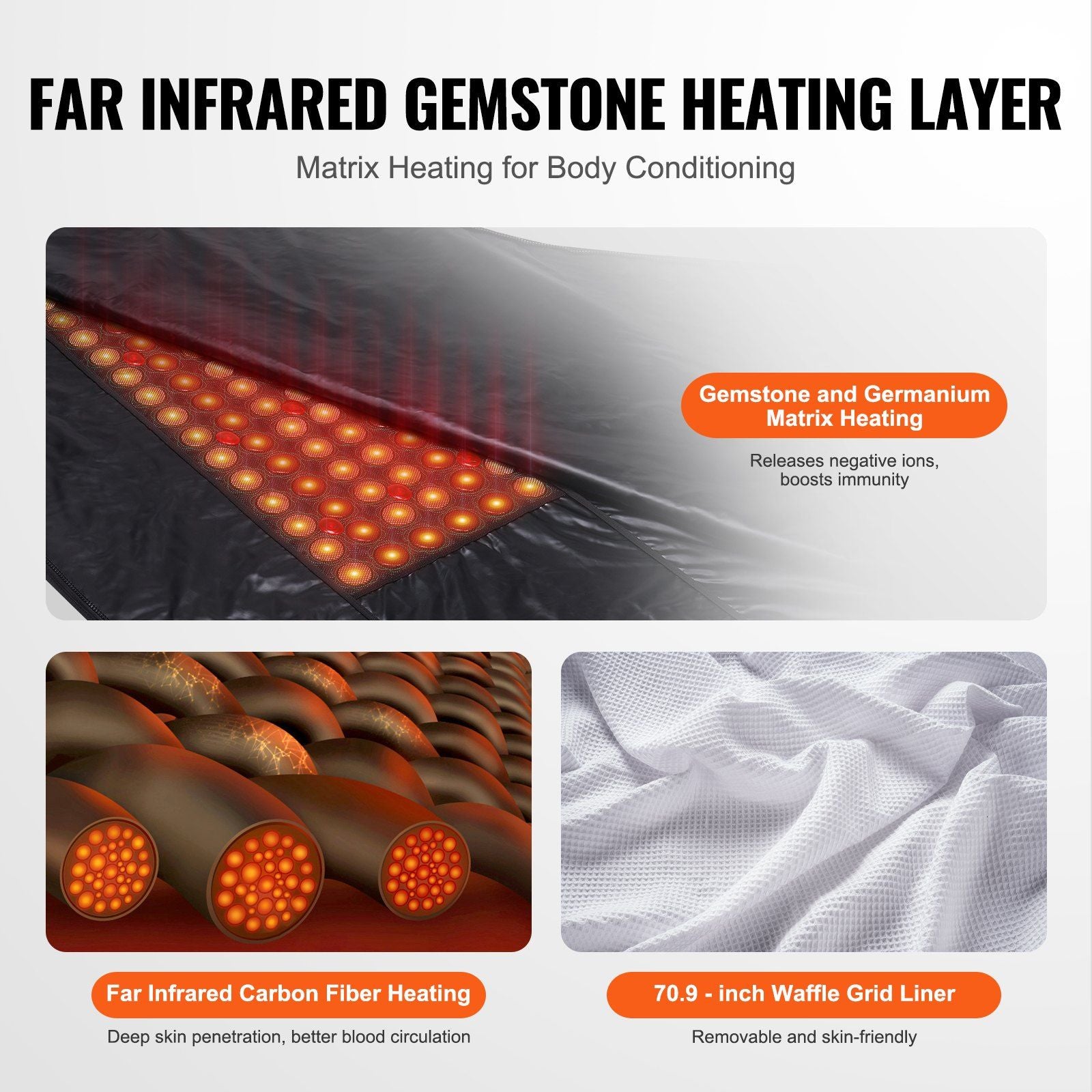 Portable Infrared Detox Sauna Blanket