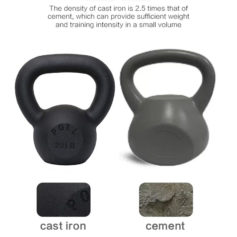 Adjustable Kettlebell Weights