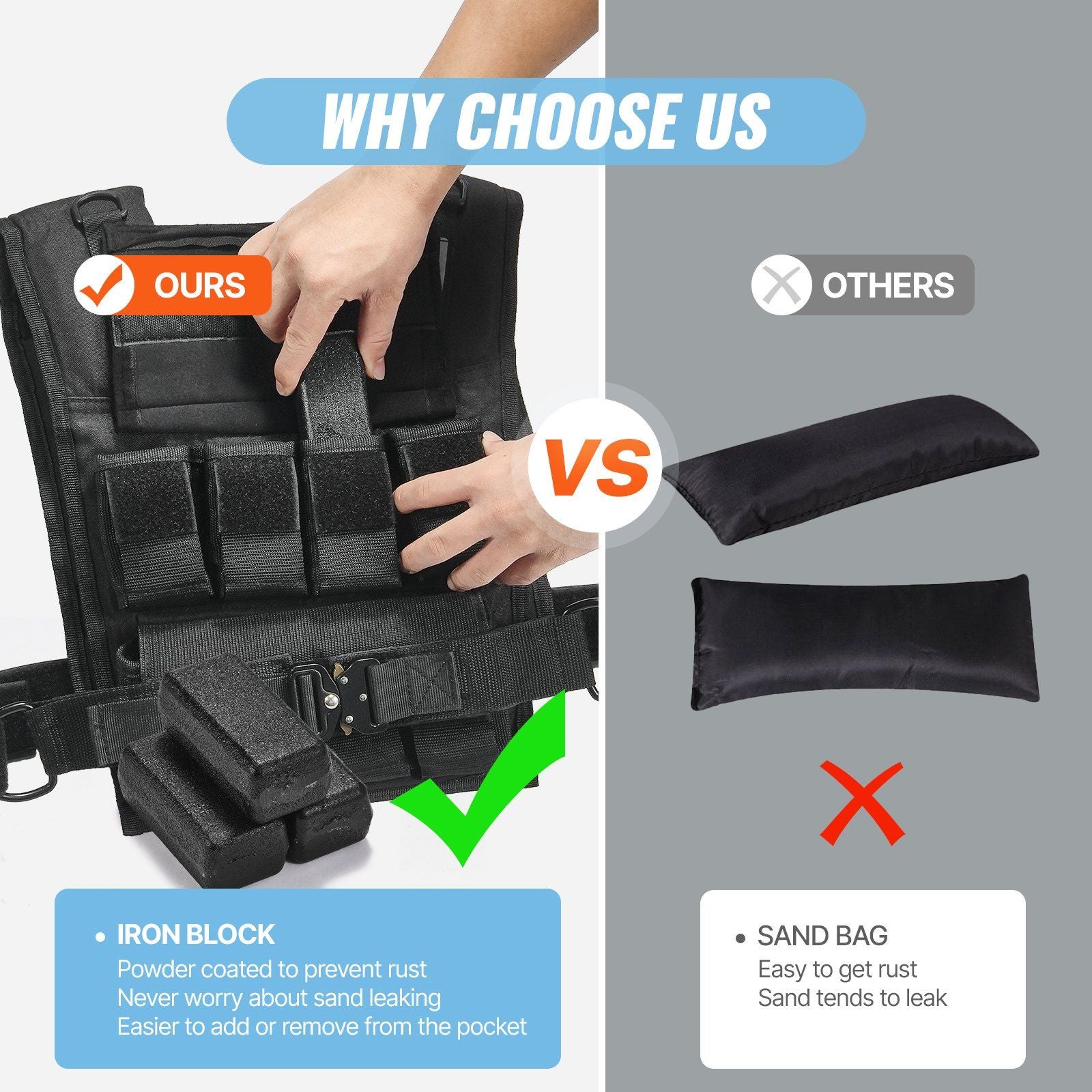 Customizable Weighted Exercise Vest