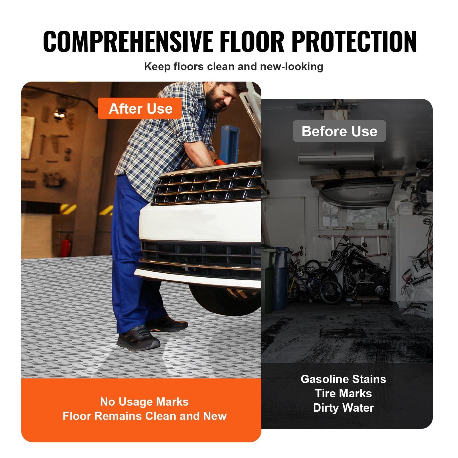 Heavy-Duty Interlocking Garage Tiles