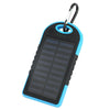 Ultimate 10000mAh Travel Power Bank with Fast Charging & Solar Capability