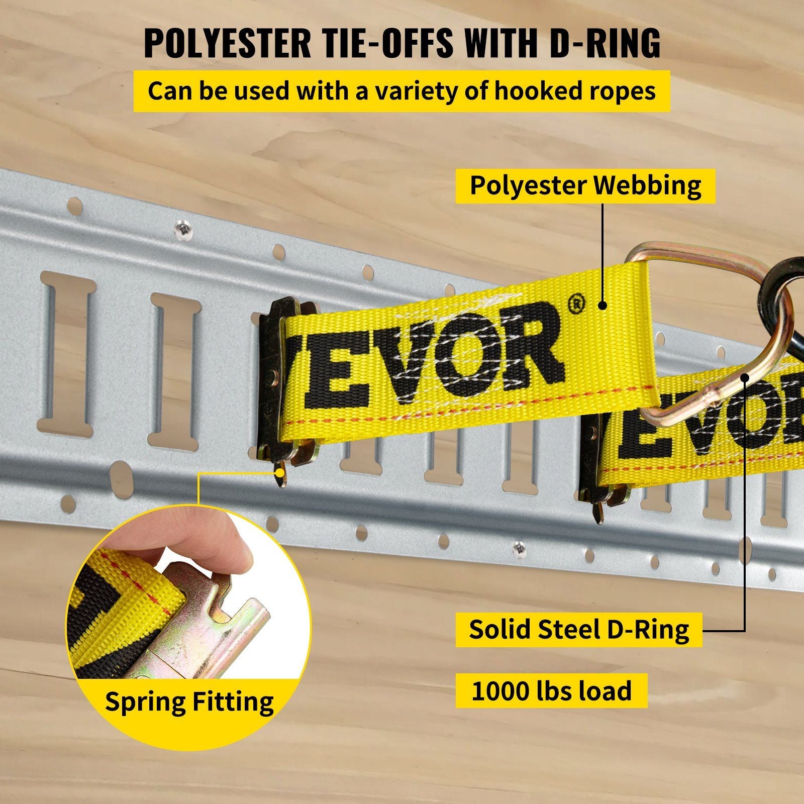 Ultimate E-Track Cargo Secure Kit