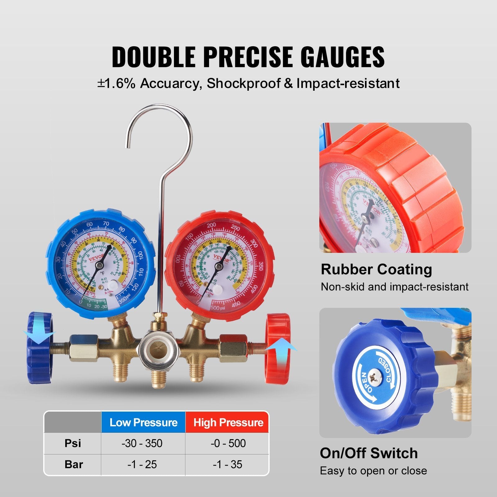 AC Manifold Gauge Set