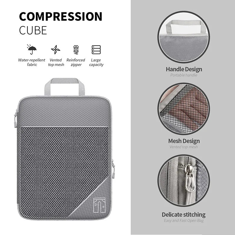 Premium Mesh Packing Cubes For Travel Luggage Organizer